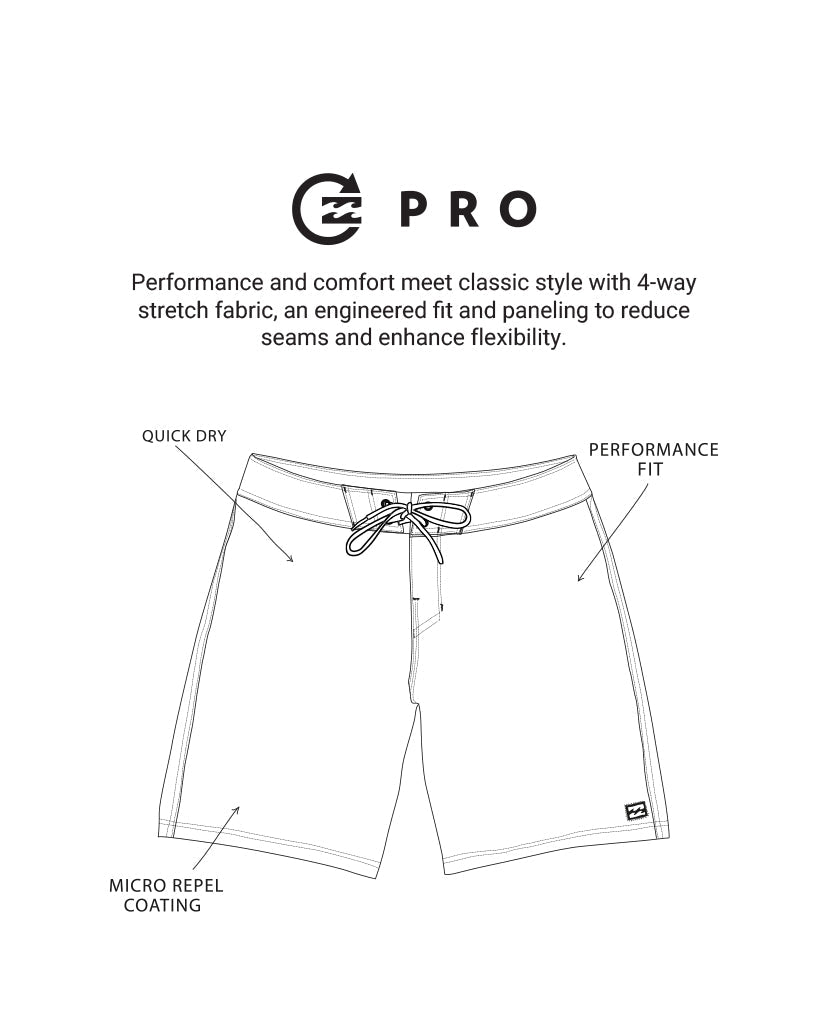 Fluid 2K Pro Performance 21 Boardshorts - Dark Navy - Image 3